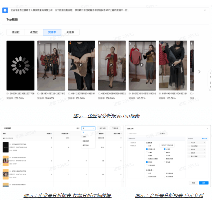 快手企业号广告推广：日常盯盘首页数据概览