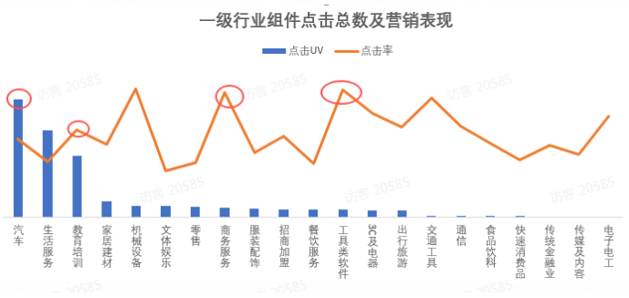 怎样做好基于快手企业号的自然流量与广告流量变现? 怎样做好基于快手企业号的自然流量与广告流量变现?