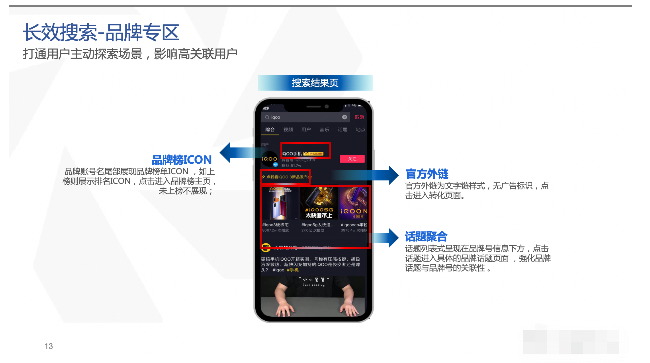 快手平台品牌账号在广告推广方面有哪些功能呢?【NO.2】 快手平台品牌账号在广告推广方面有哪些功能呢?【NO.2】