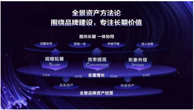食饮品牌如何通过快手推广,从“新锐”炼成“常胜将”? 食饮品牌如何通过快手推广,从“新锐”炼成“常胜将”?