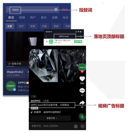 在快手投放广告的展现形式是什么?快手广告怎么投放? 在快手投放广告的展现形式是什么?快手广告怎么投放?