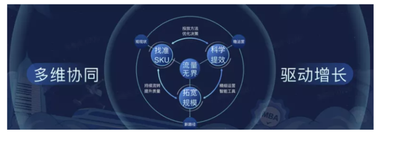 目前教育行业在快手平台投放广告有优势吗? 目前教育行业在快手平台投放广告有优势吗?