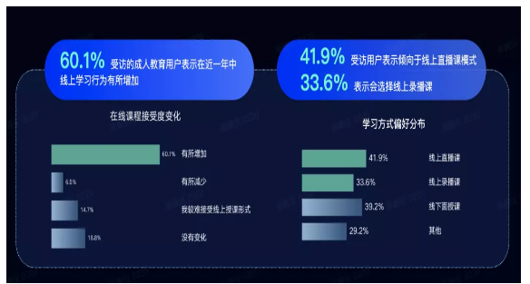 目前教育行业在快手平台投放广告有优势吗? 目前教育行业在快手平台投放广告有优势吗?
