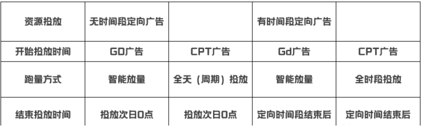 快手品牌广告介绍 快手品牌广告介绍