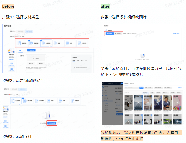 快手广告投放平台|新版「广告创意」页面说明手册 快手广告投放平台|新版「广告创意」页面说明手册