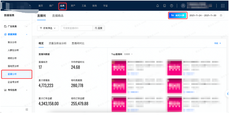 【快手广告平台】“直播分析报表”支持查看实时大屏