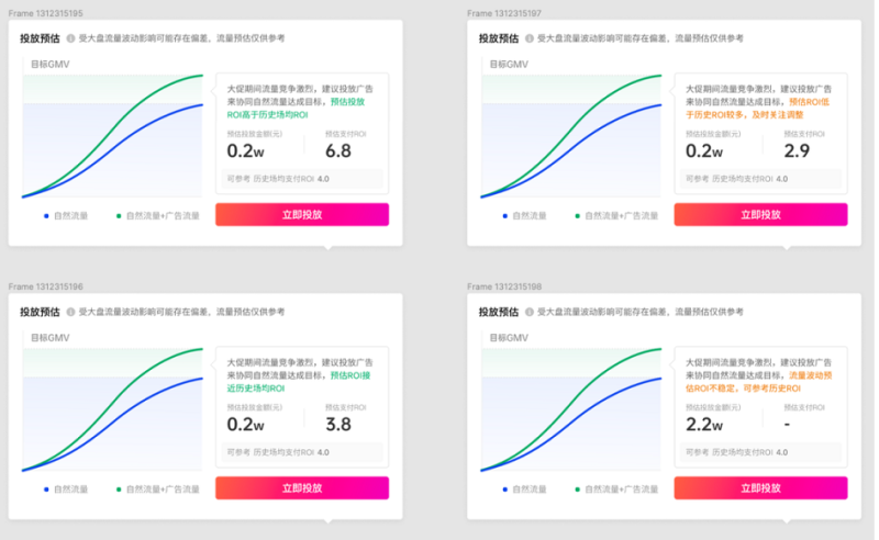 快手广告推广:磁力金牛年货节最全投放攻略 快手广告推广:磁力金牛年货节最全投放攻略