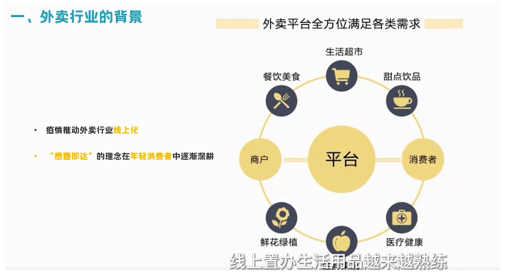 外卖行业如何通过快手信息流广告获客? 外卖行业如何通过快手信息流广告获客?