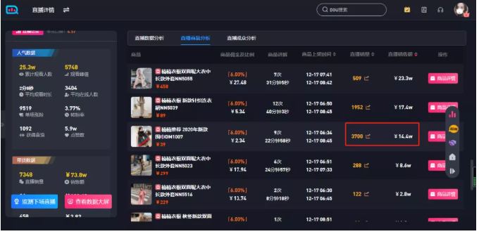 如何实现快手直播推广的从0到1? 如何实现快手直播推广的从0到1?