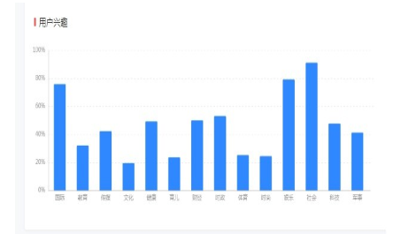 快手广告代运营推广效果是怎么样的? 快手广告代运营推广效果是怎么样的?
