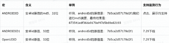 快手应用下载旧宏参数将于7月29日优化升级 快手应用下载旧宏参数将于7月29日优化升级