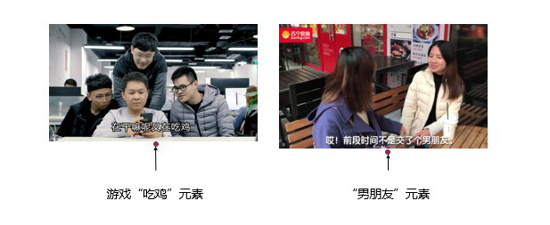 磁力引擎的平台电商的创意视觉是怎样的? 磁力引擎的平台电商的创意视觉是怎样的?