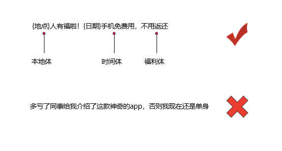 磁力引擎的平台电商的创意视觉是怎样的? 磁力引擎的平台电商的创意视觉是怎样的?
