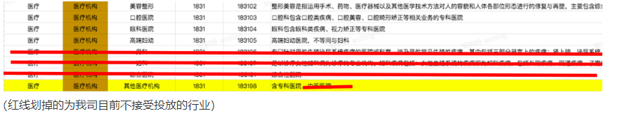 磁力引擎审核医疗机构类广告有哪些原则? 磁力引擎审核医疗机构类广告有哪些原则?