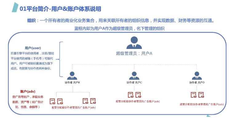 磁力纵横是什么? 磁力纵横是什么?