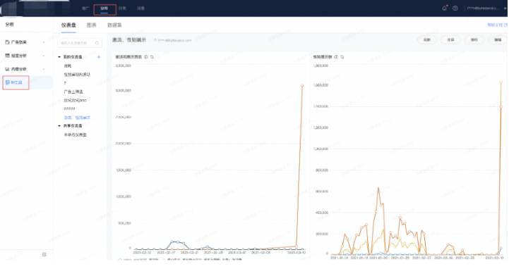 【磁力纵横】-如何创建高级仪表盘? 【磁力纵横】-如何创建高级仪表盘?