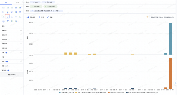 【磁力纵横】-如何创建高级仪表盘? 【磁力纵横】-如何创建高级仪表盘?
