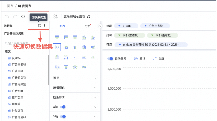 【磁力纵横】-如何创建高级仪表盘? 【磁力纵横】-如何创建高级仪表盘?