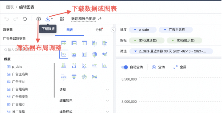 【磁力纵横】-如何创建高级仪表盘? 【磁力纵横】-如何创建高级仪表盘?