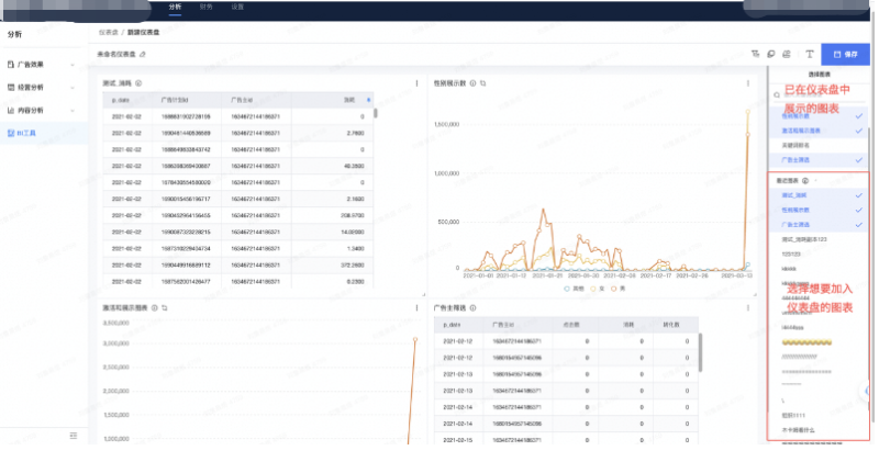 【磁力纵横】-如何创建高级仪表盘? 【磁力纵横】-如何创建高级仪表盘?