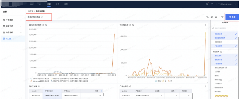 【磁力纵横】-如何创建高级仪表盘? 【磁力纵横】-如何创建高级仪表盘?
