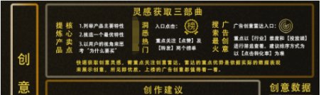 【创意中心】快手上线广告创意作战图、创意研报专栏、创意雷达2.0、即视小说模板优化、高级编辑器 【创意中心】快手上线广告创意作战图、创意研报专栏、创意雷达2.0、即视小说模板优化、高级编辑器