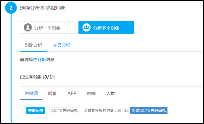 360信息流推广如何创建“PC信息流广告投放” 360信息流推广如何创建“PC信息流广告投放”
