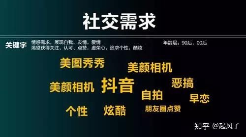 如何成为抖音运营高手？分享6个心法！
