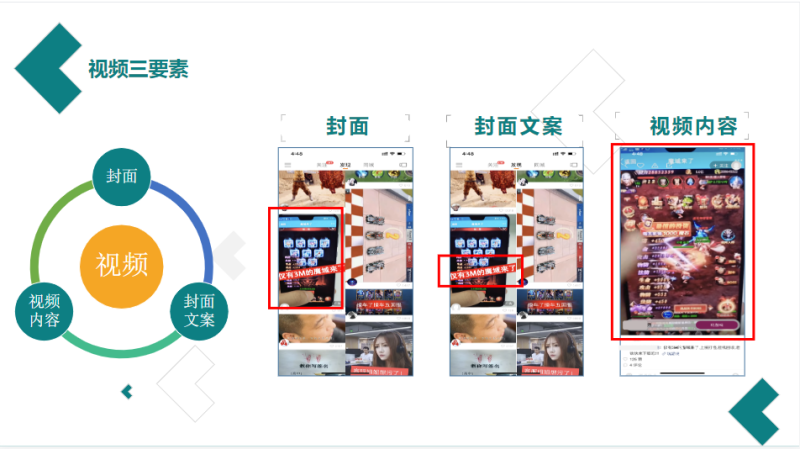 《快手游戏行业素材风向标2019年4月版》 | 快手竞价广告平台 《快手游戏行业素材风向标2019年4月版》 | 快手竞价广告平台