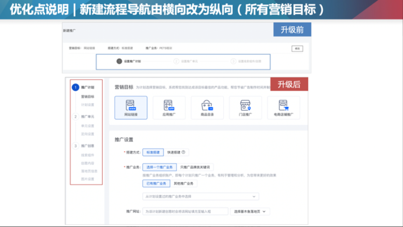 广告创建流程体验升级--全流量上线 - 百度广告开户 广告创建流程体验升级--全流量上线 - 百度广告开户
