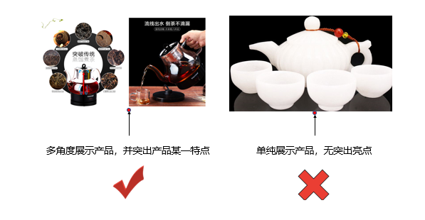 磁力引擎垂直电商的创意是怎样的？