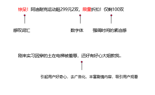 磁力引擎垂直电商的创意是怎样的？