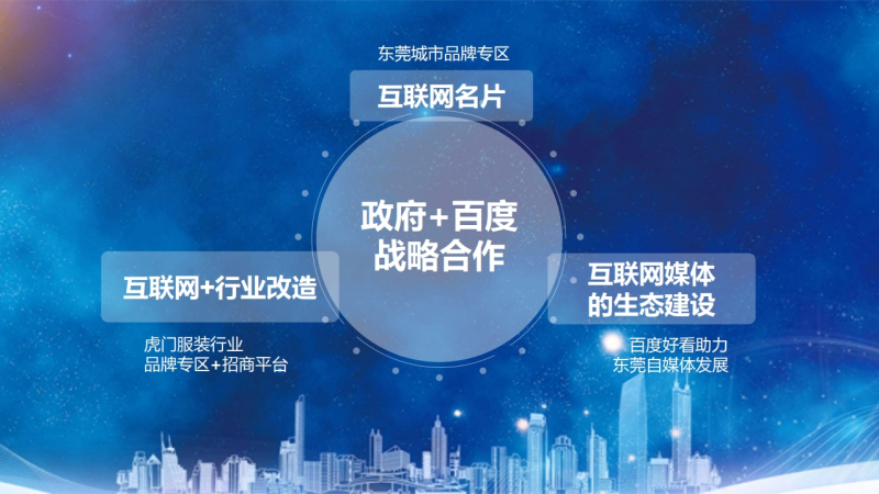 百度品牌广告助力城市传递优质形象推动转型升级 百度品牌广告助力城市传递优质形象推动转型升级