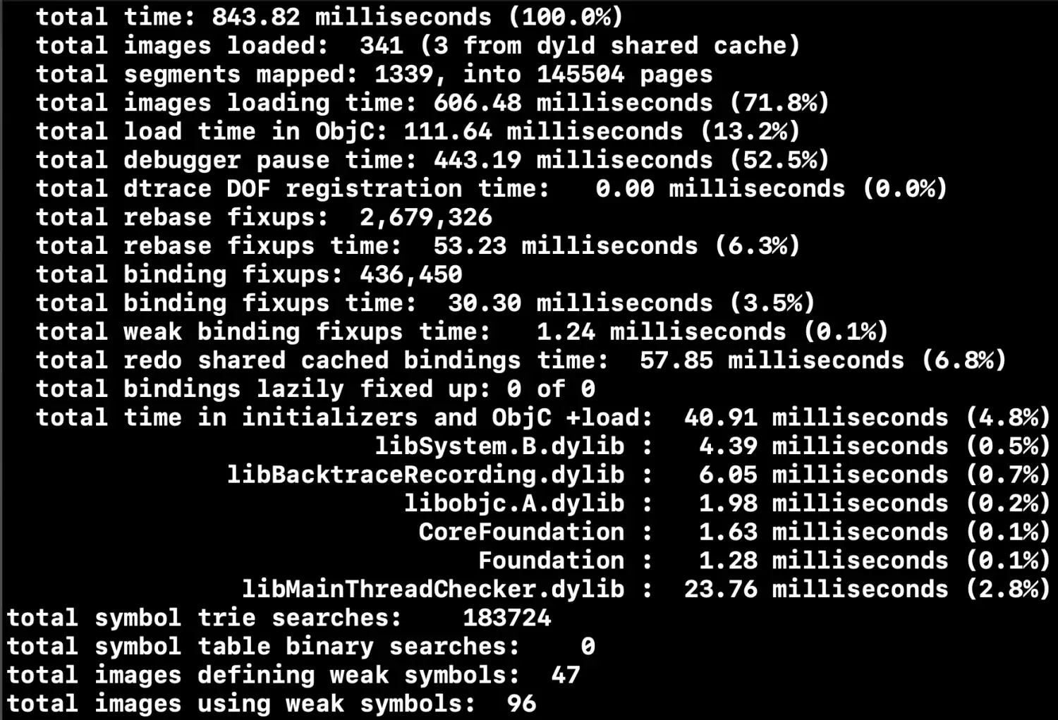 iOS 启动优化-理论篇 iOS 启动优化-理论篇