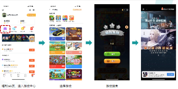 快手短视频广告快看点商业化介绍 快手短视频广告快看点商业化介绍