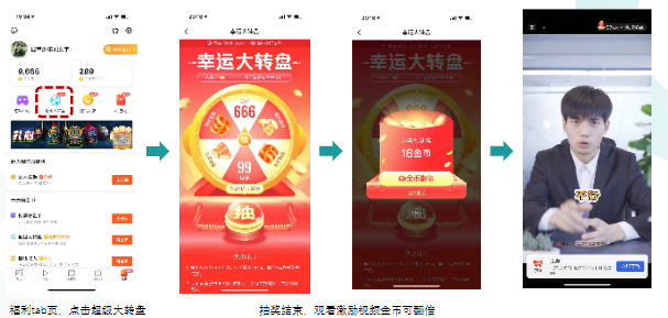 快手短视频广告快看点商业化介绍 快手短视频广告快看点商业化介绍