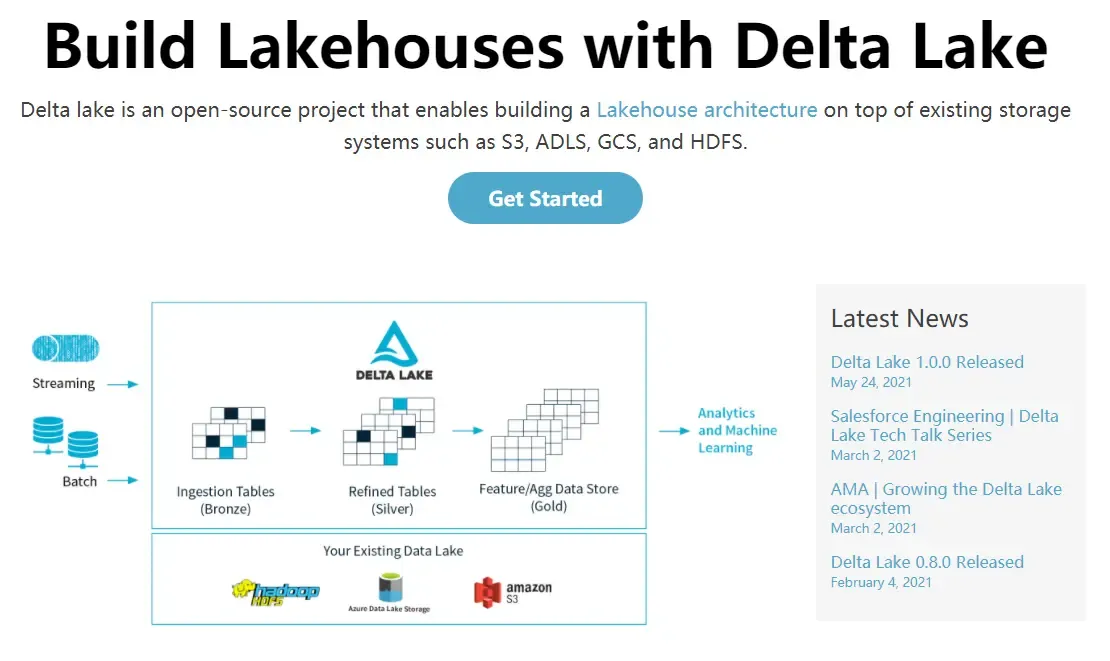 数据湖—Delta Lake -之基础操作
