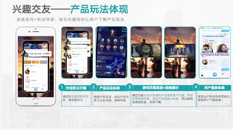 KA社交通讯行业2月报告-最终版 | 快手广告开户平台