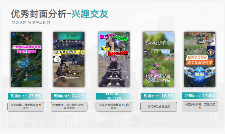 KA社交通讯行业2月报告-最终版 | 快手广告开户平台