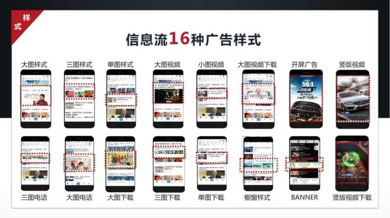 百度信息流2020营销投放广告手册