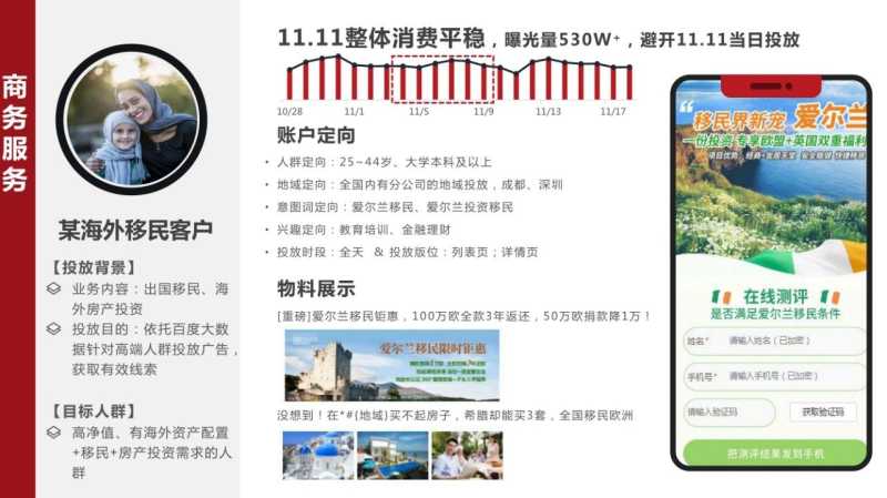 百度信息流2020营销投放广告手册