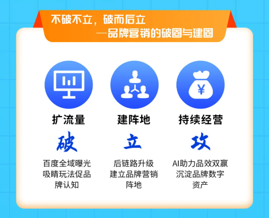 百度品牌推广,618助你释放超能 百度品牌推广,618助你释放超能