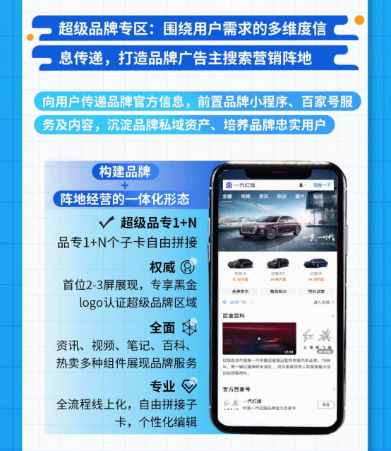 她社区广告开户流程以及她社区的广告投放 她社区广告开户流程以及她社区的广告投放