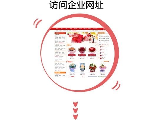 搜狗推广,搜狗广告推广,搜狗竞价推广! 搜狗推广,搜狗广告推广,搜狗竞价推广!