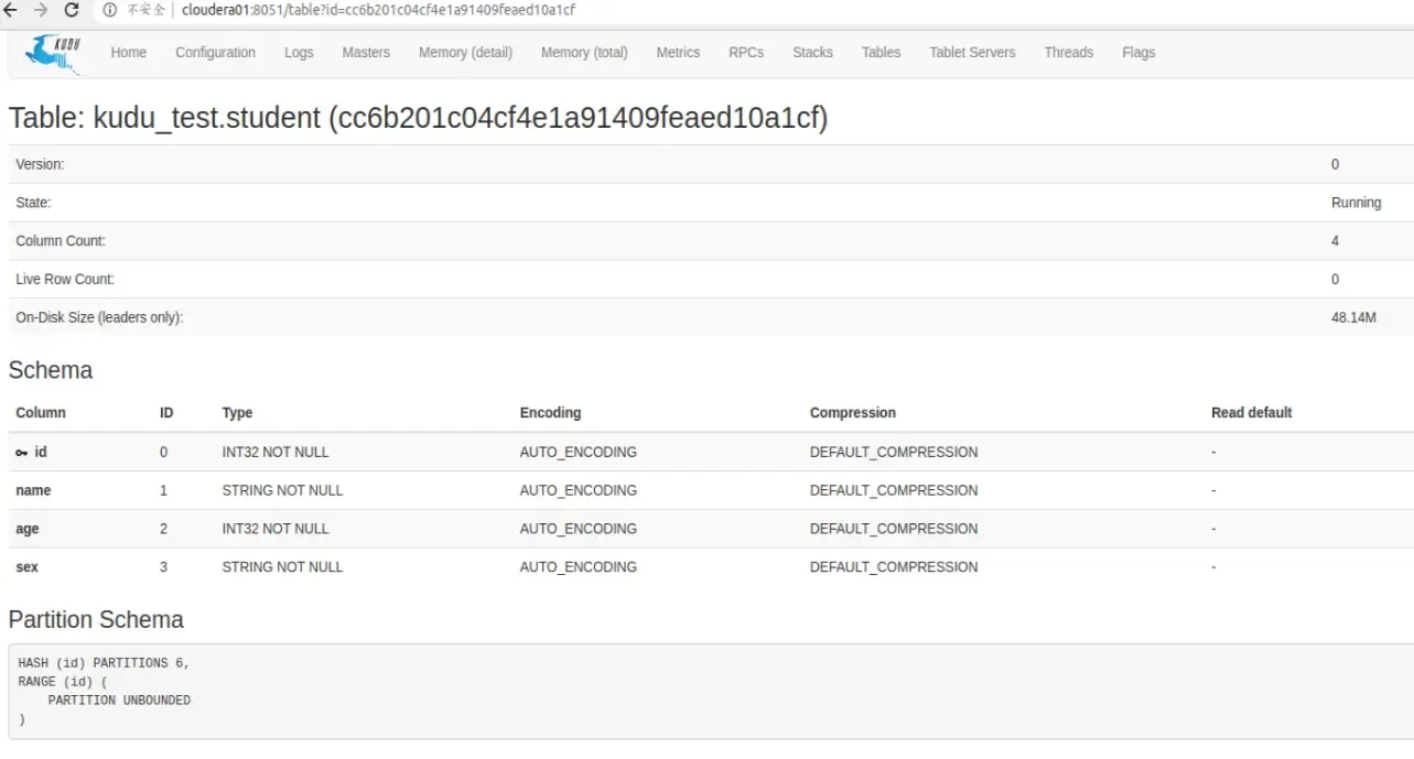 Kudu:Apache Kudu 简介和架构 Kudu:Apache Kudu 简介和架构