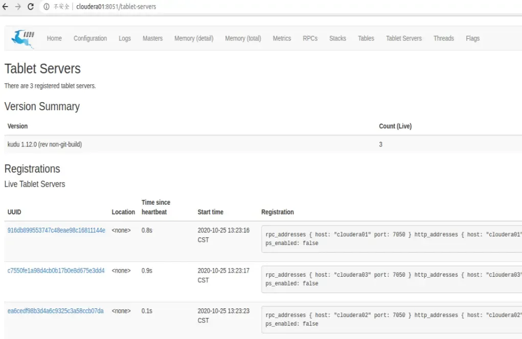 Kudu:Apache Kudu 简介和架构 Kudu:Apache Kudu 简介和架构