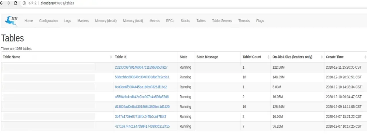 Kudu:Apache Kudu 简介和架构 Kudu:Apache Kudu 简介和架构
