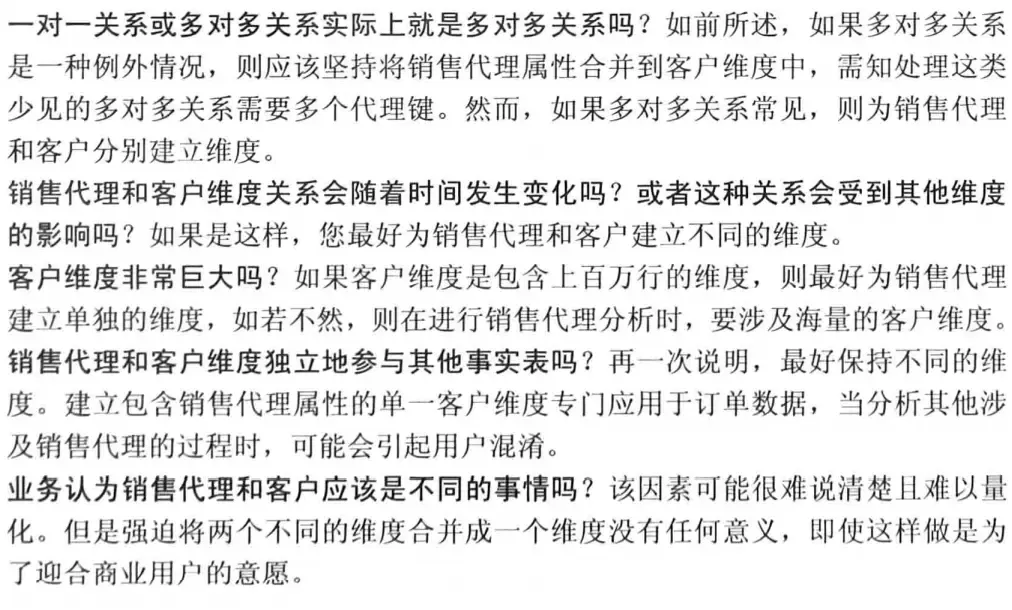 订单管理 订单管理