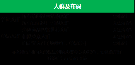 360信息流广告新标准展示 360信息流广告新标准展示