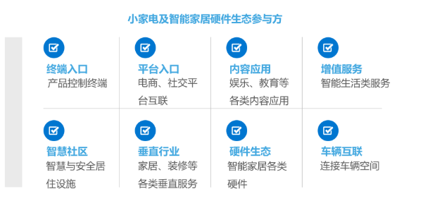 小红书推广新锐家电品牌的现状是怎样的? 小红书推广新锐家电品牌的现状是怎样的?